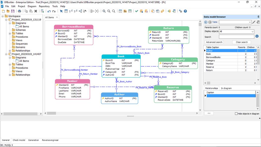 Automatically-from-user-stories-requirements